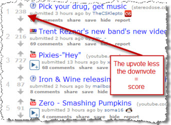 where do you music reddit where do you music reddit